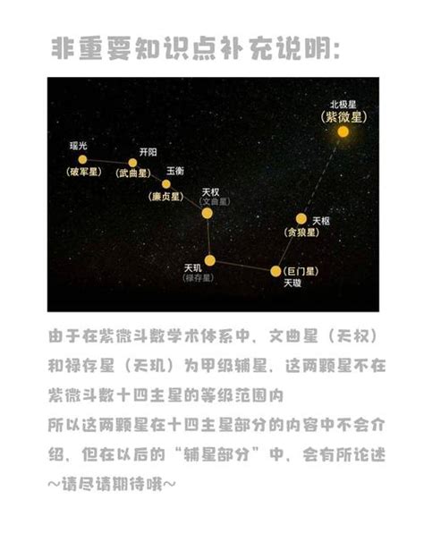 吉星 凶星|紫微斗数十四主星、六吉星、六煞星代表的象征意义